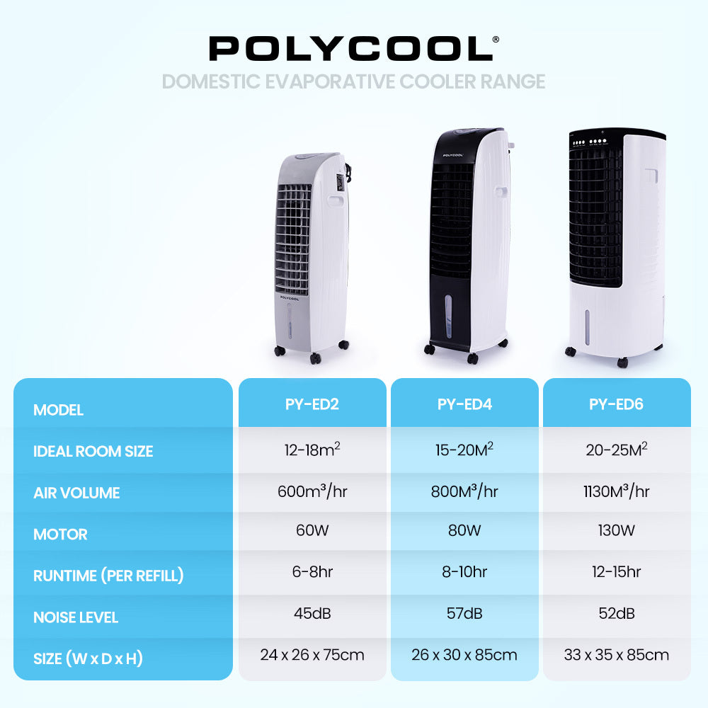 POLYCOOL 8L Portable Evaporative Air Cooler 24 Hour Timer 4 in 1 Cooling Fan, Grey and White-TAS_Rural