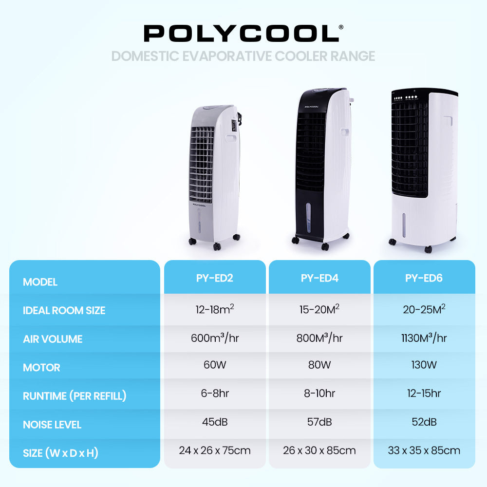 POLYCOOL 12L Portable Evaporative Air Cooler 24 Hour Timer 4 in 1 Cooling Fan-ACT